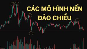 Các mô hình nến đảo chiều: Sự thật phũ phàng & cách dùng để không “chết vì bắt đỉnh/bắt đáy”